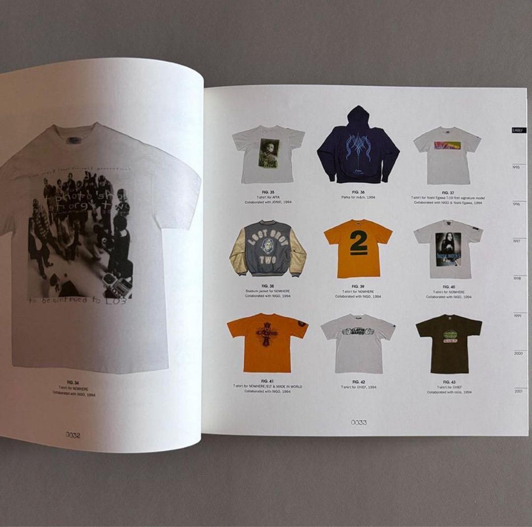 7STARS セブンスターズ 裏原 藤原ヒロシ fragment