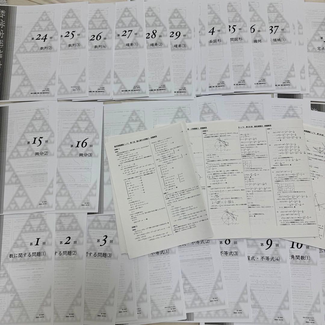鉄緑会 数学実戦講座I/II 授業冊子 解答解説プリント