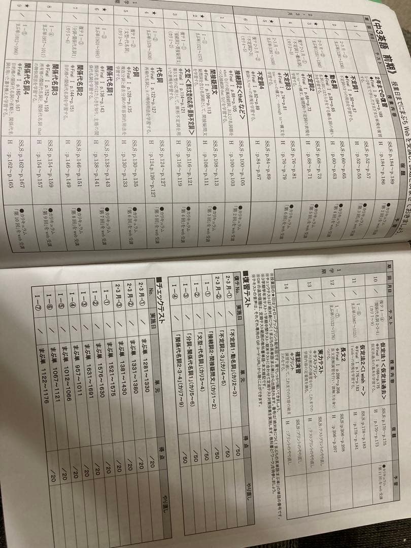 2024年　中3 馬渕教室　全教材まとめ売り