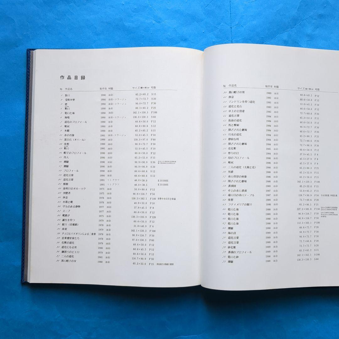 （O-666）【増田常徳 画集 　特装本のみ】