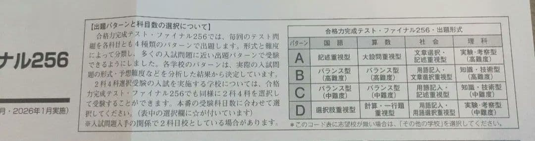 【最新版】日能研 6年生 合格力完成テストファイナル256 国語算数