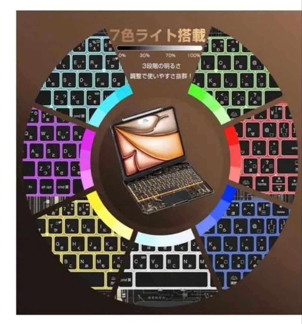 iPad用 Bluetoothキーボードケース 日本語配列