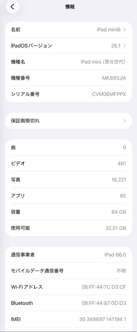 Apple iPad mini (第6世代) Cellularモデル