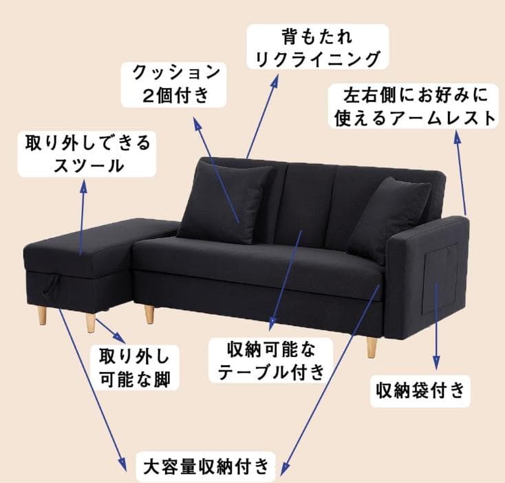 ソファ　ソファーベッド　多機能ソファ　3人掛け　オットマン付き 肘掛け付き