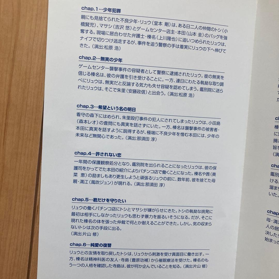 青の時代 DVD-BOX〈6枚組〉　未使用に近い美品　リーフレット付　国内正規品