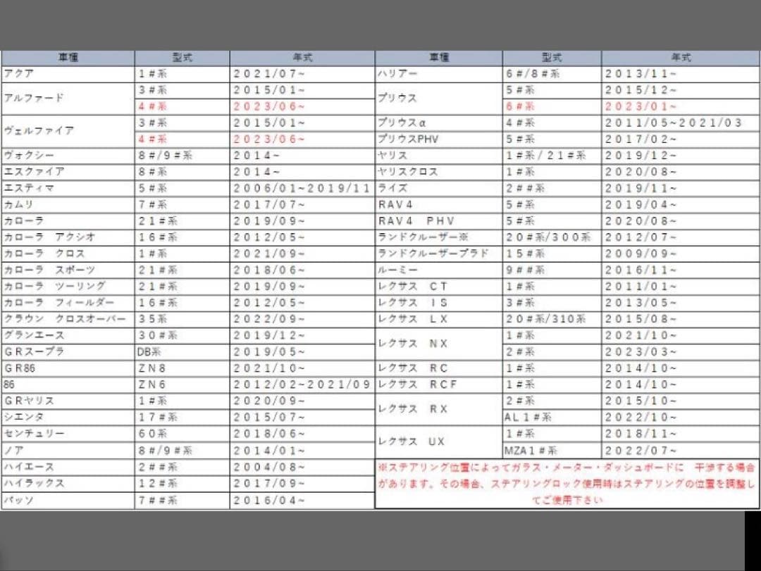 トムス TOM'S 45300-TS001 [TOM’S ステアリングロック]