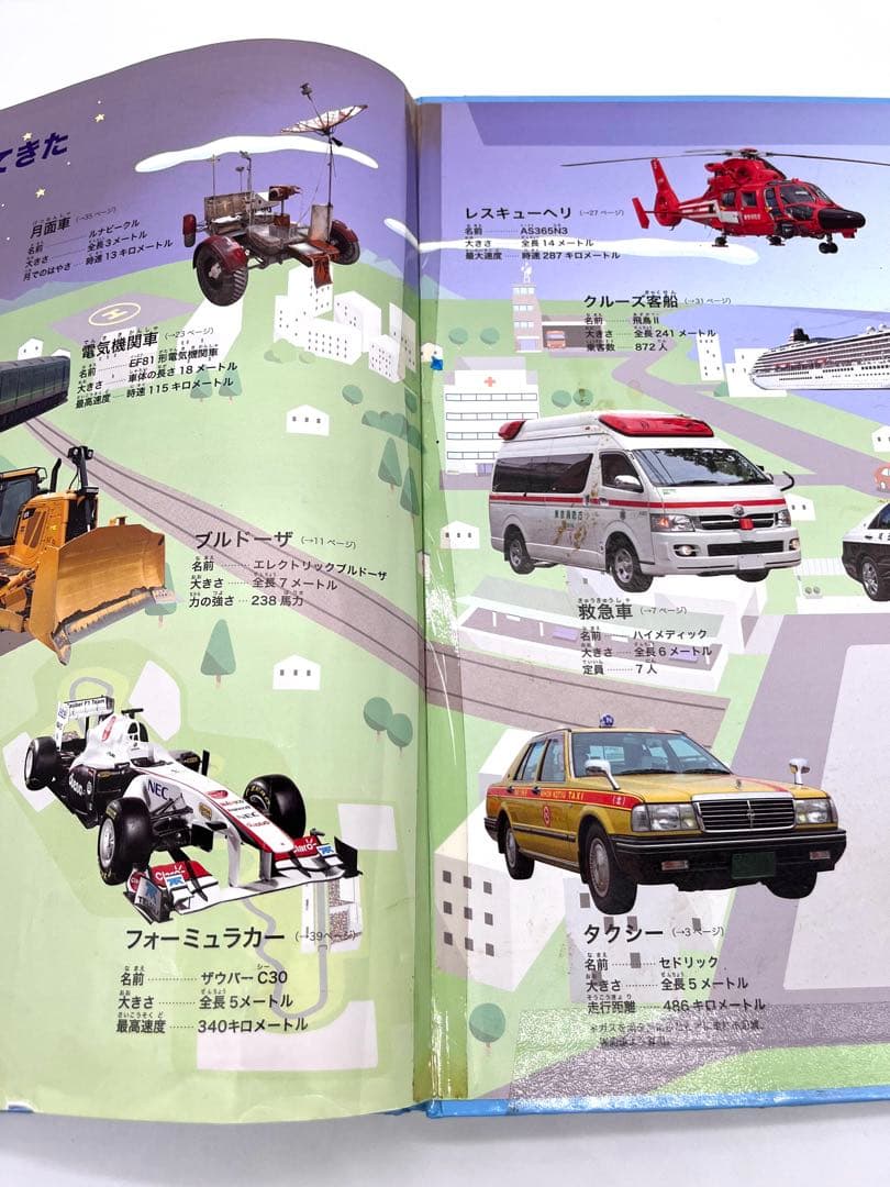 しごとばシリーズ6冊セット＋大きな運転席図鑑2冊セット