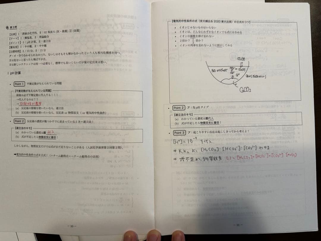 東大化学　直前講習2022