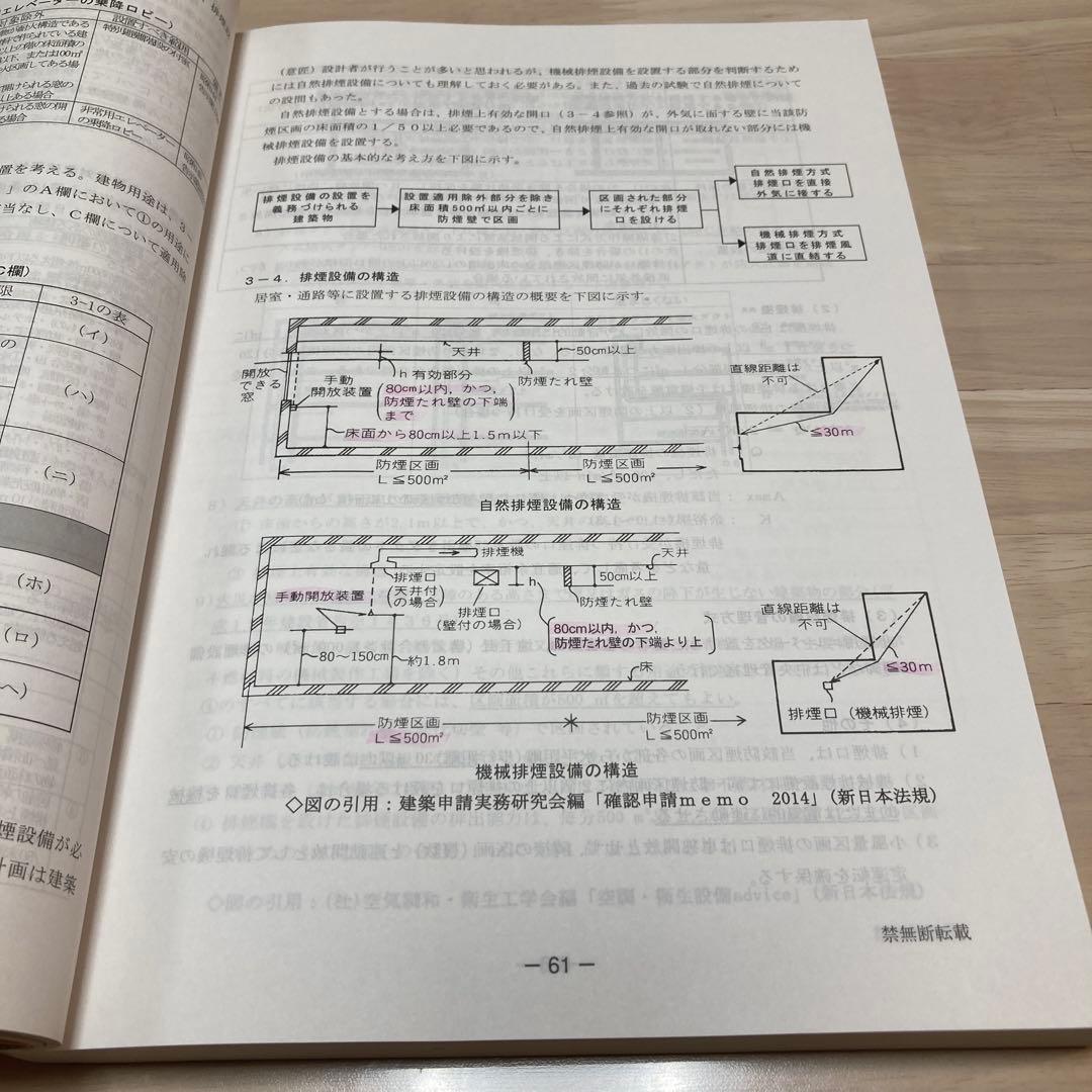 令和6年　建築設備士試験 二次試験受験準備講習会 温浴施設のある複合商業施設