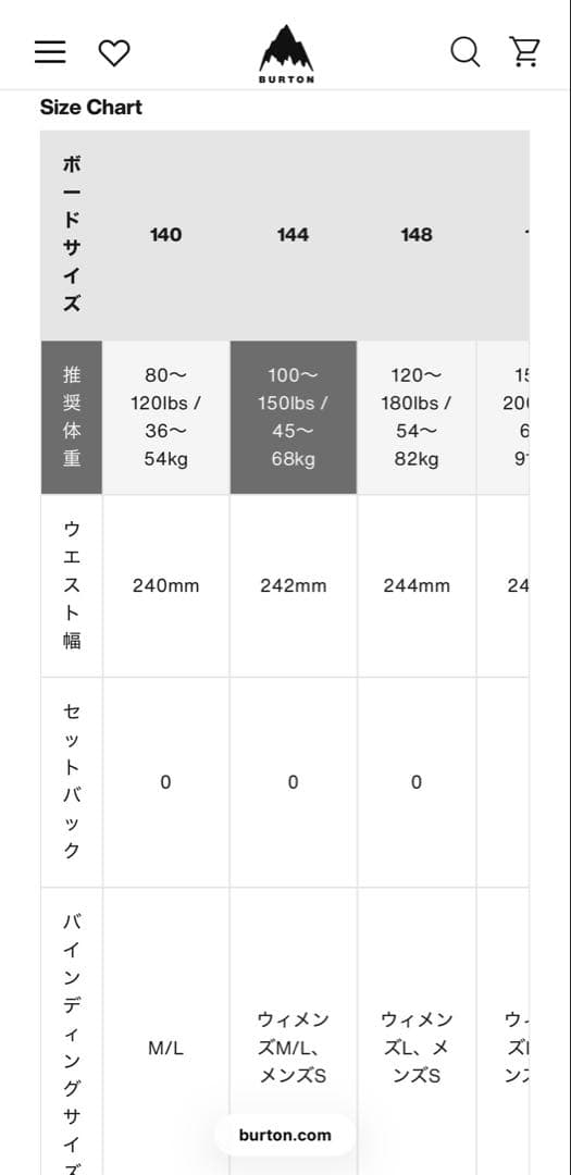 Burton イェーセイヤー Flat Top スノーボード　144