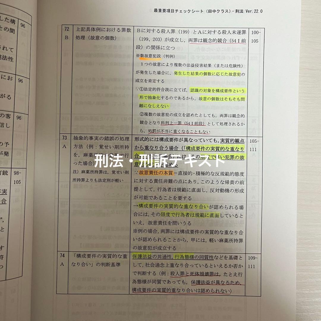 司法試験 LEC 最重要項目チェックシート 田中クラス 全冊セット