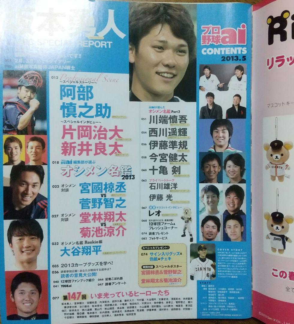 大谷翔平 ルーキーイヤー