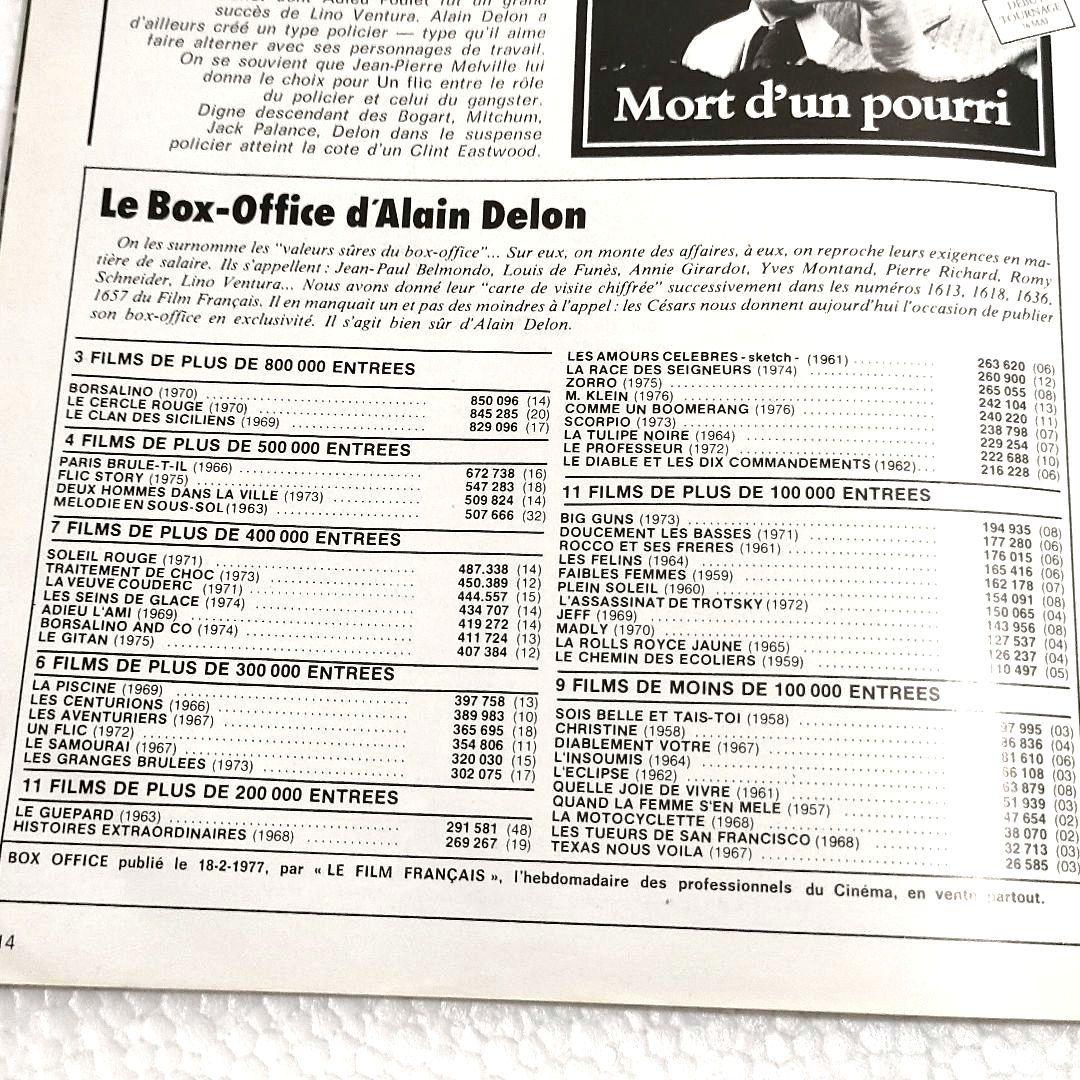 アラン・ドロンの本　２冊　フランス語