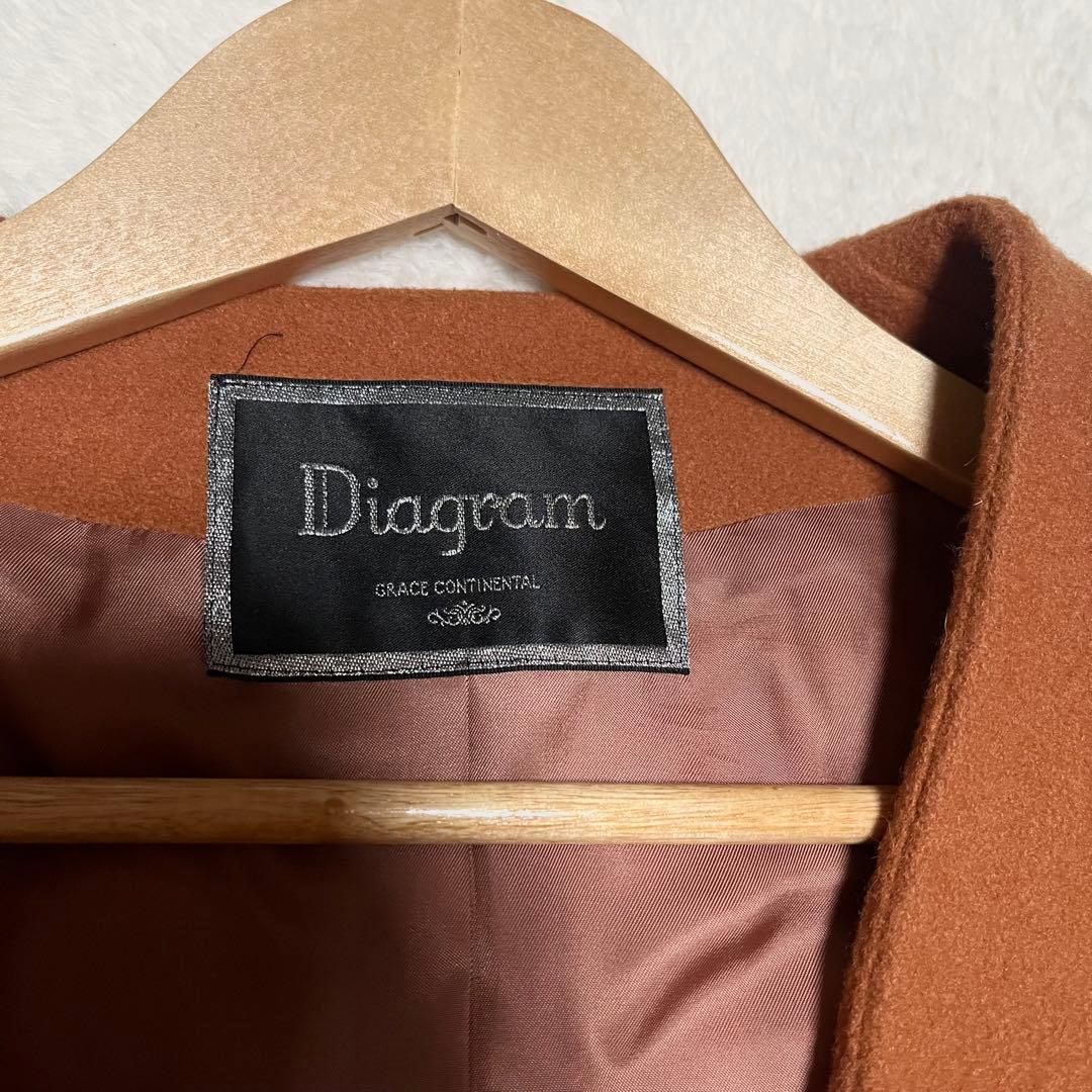 【美品】GRACE CONTINENTAL フォックス カフスビーバー コート