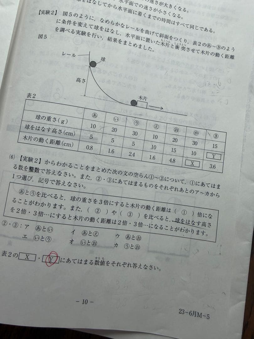 SAPIX 5年 2023年度マンスリー組分けテスト一年分