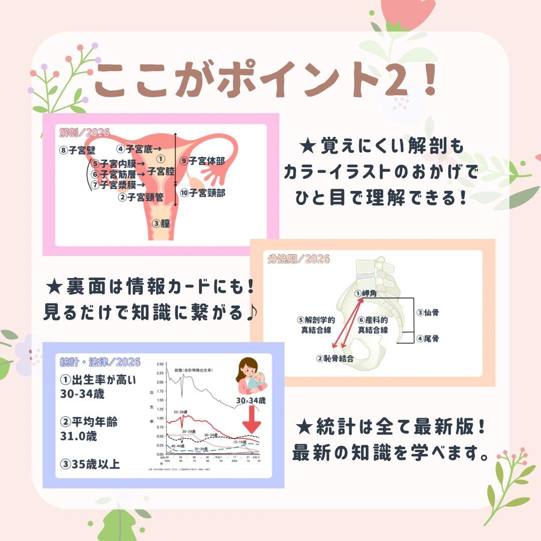 最新版2026年作成｜助産師学校受験｜基礎問題カード＋過去問問題集セット