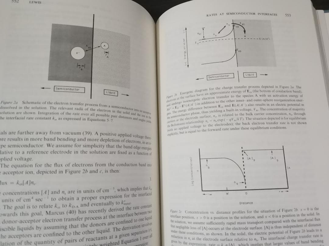 ANNU REV PHYS CHEM v42 1991 物理化学年次学術雑誌