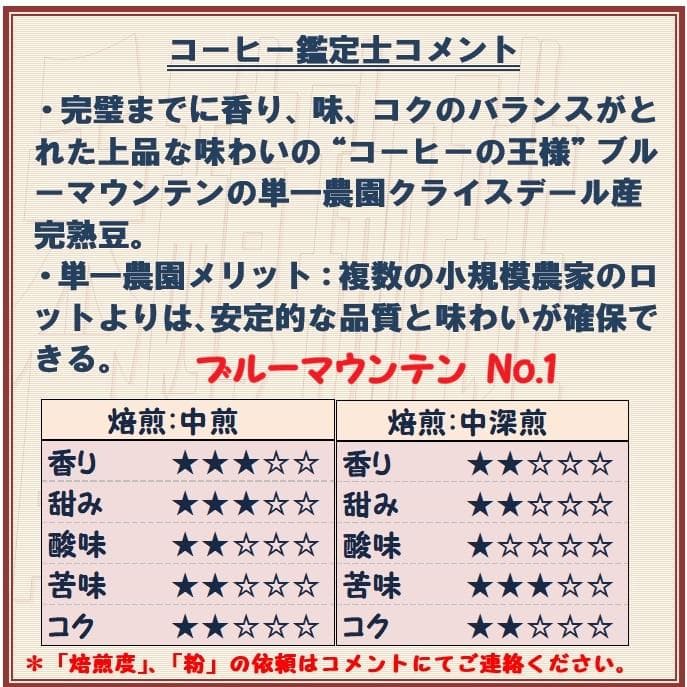 NNKK ブルーマウンテンNo.1　ハワイコナ　ファンシー等　コーヒー豆