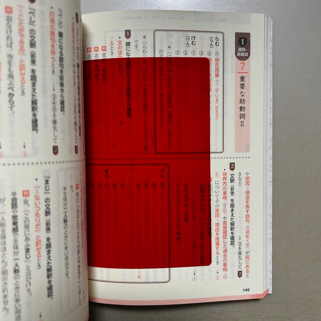 読んで見て覚える 古文攻略マストアイテム76〈常識・文法・和歌〉