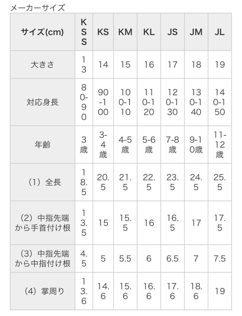 スキーウェアセット　子ども用