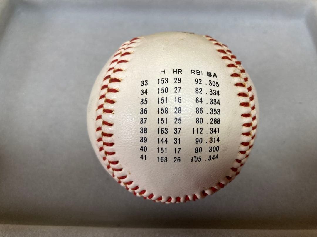 長嶋茂雄さん 現役時代直筆・セイコーノベルティ サインボール ２個セット