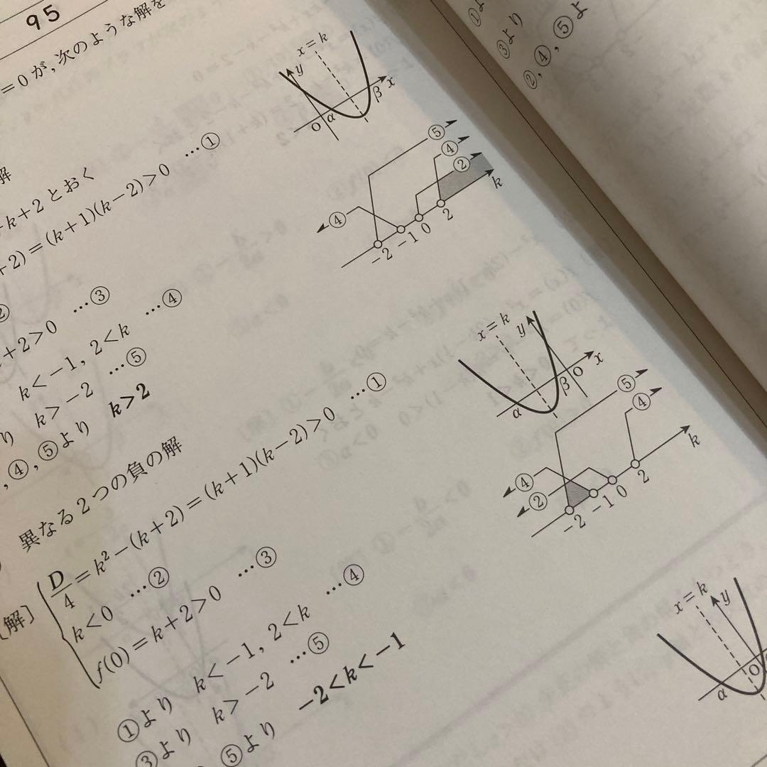KUMON数学K(前半)教材1〜100 解答書付き