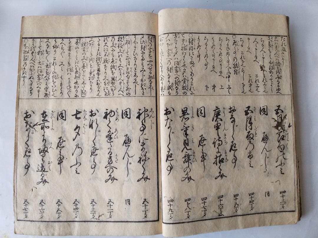 『 女用文章糸車 』龍章堂 著 浪華書林 出版 柏原屋清右衛門 天保12年 再刻