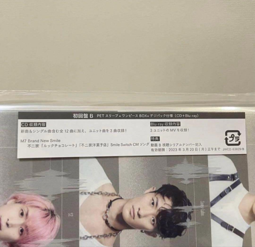  Man  Labo. S2 3形態セット