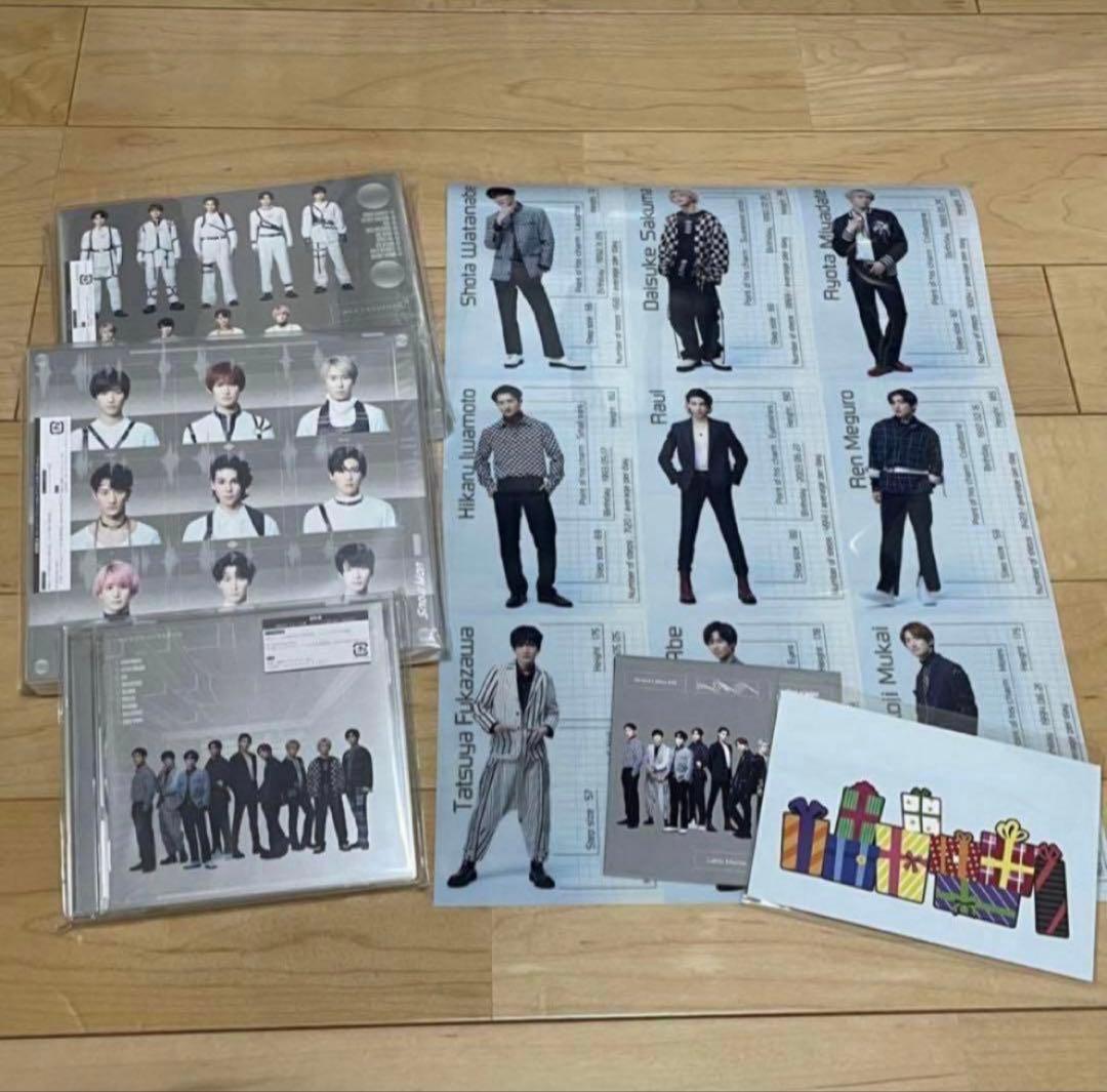  Man  Labo. S2 3形態セット