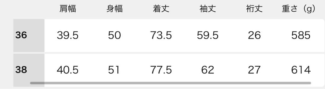 [新品未使用]plage Big Tailored ジャケット