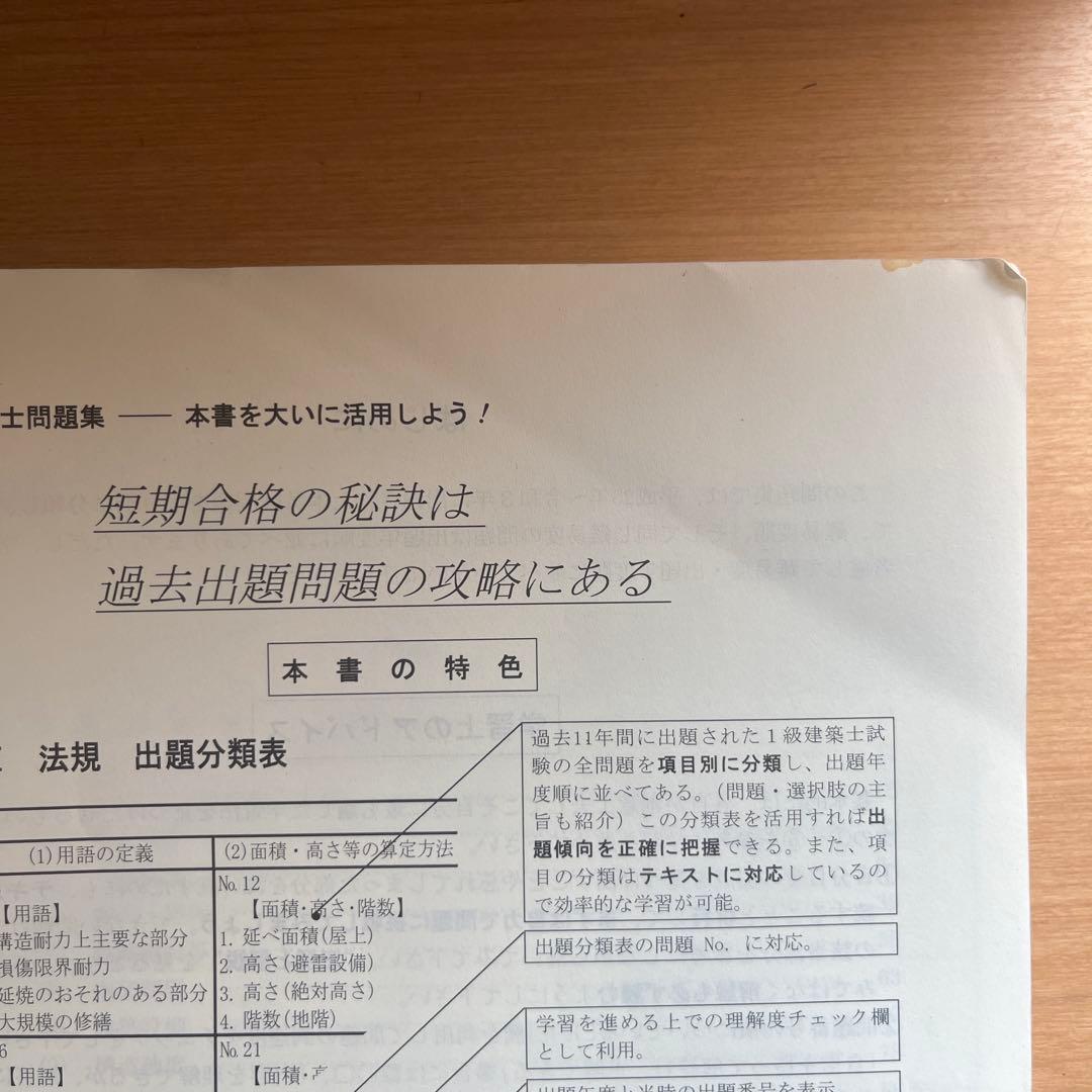 一級建築士　総合資格テキスト・問題集　令和4年度