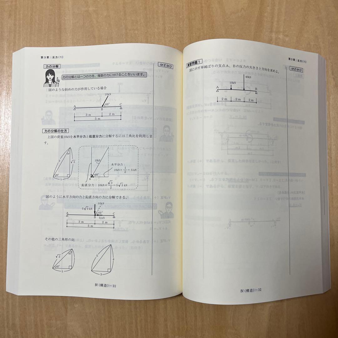 一級建築士　総合資格テキスト・問題集　令和4年度