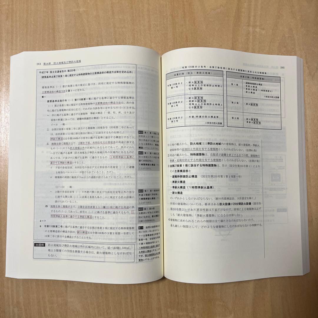 一級建築士　総合資格テキスト・問題集　令和4年度