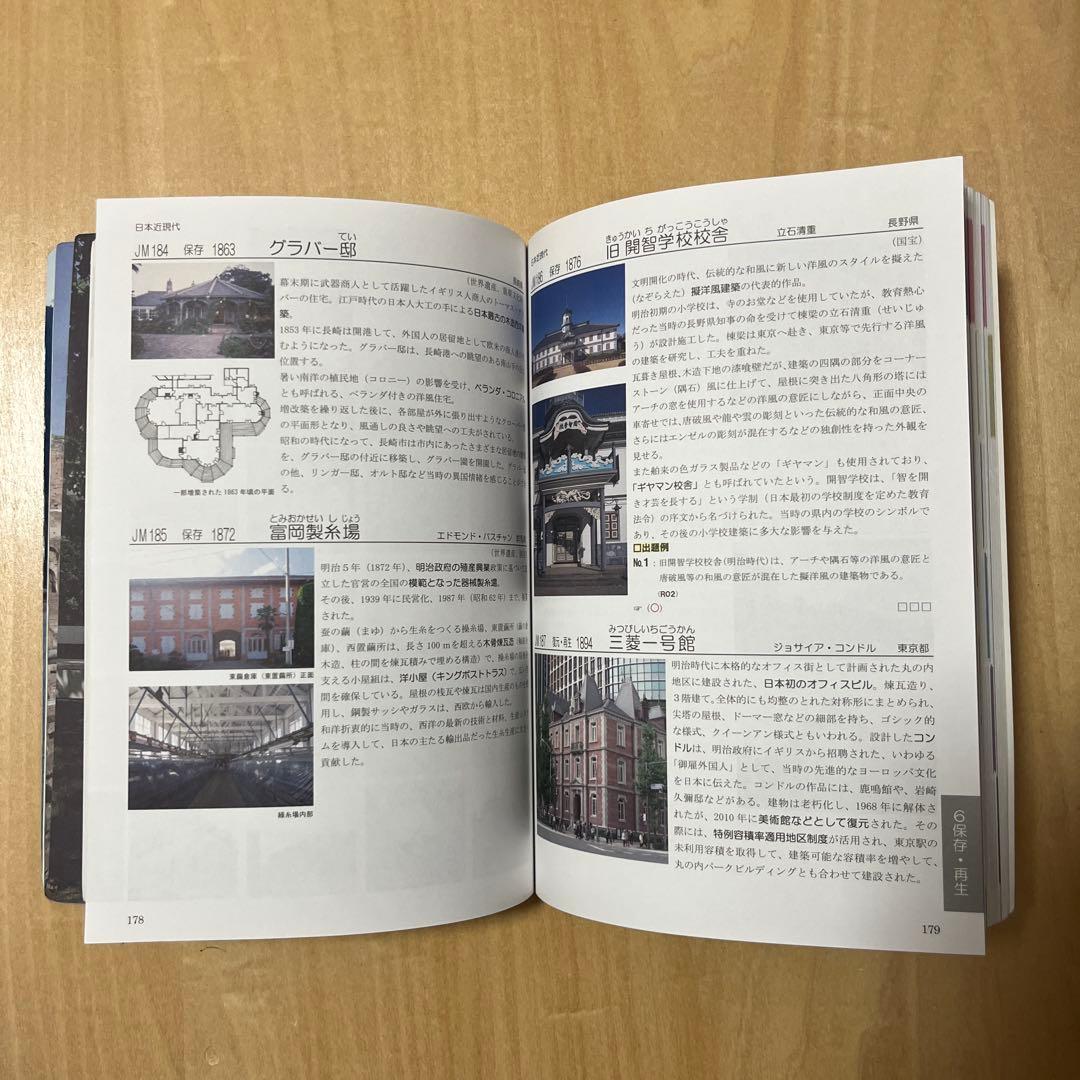 一級建築士　総合資格テキスト・問題集　令和4年度