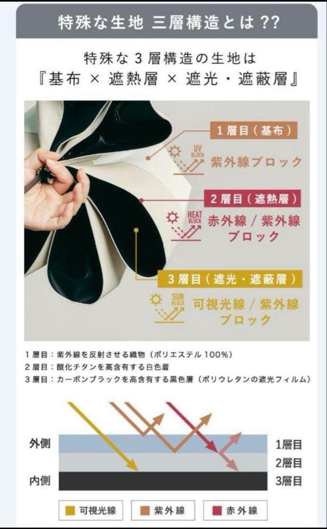 COKAGE+ ACTIVE☀️自動開閉 55cm 切り継ぎ パウダーブルー