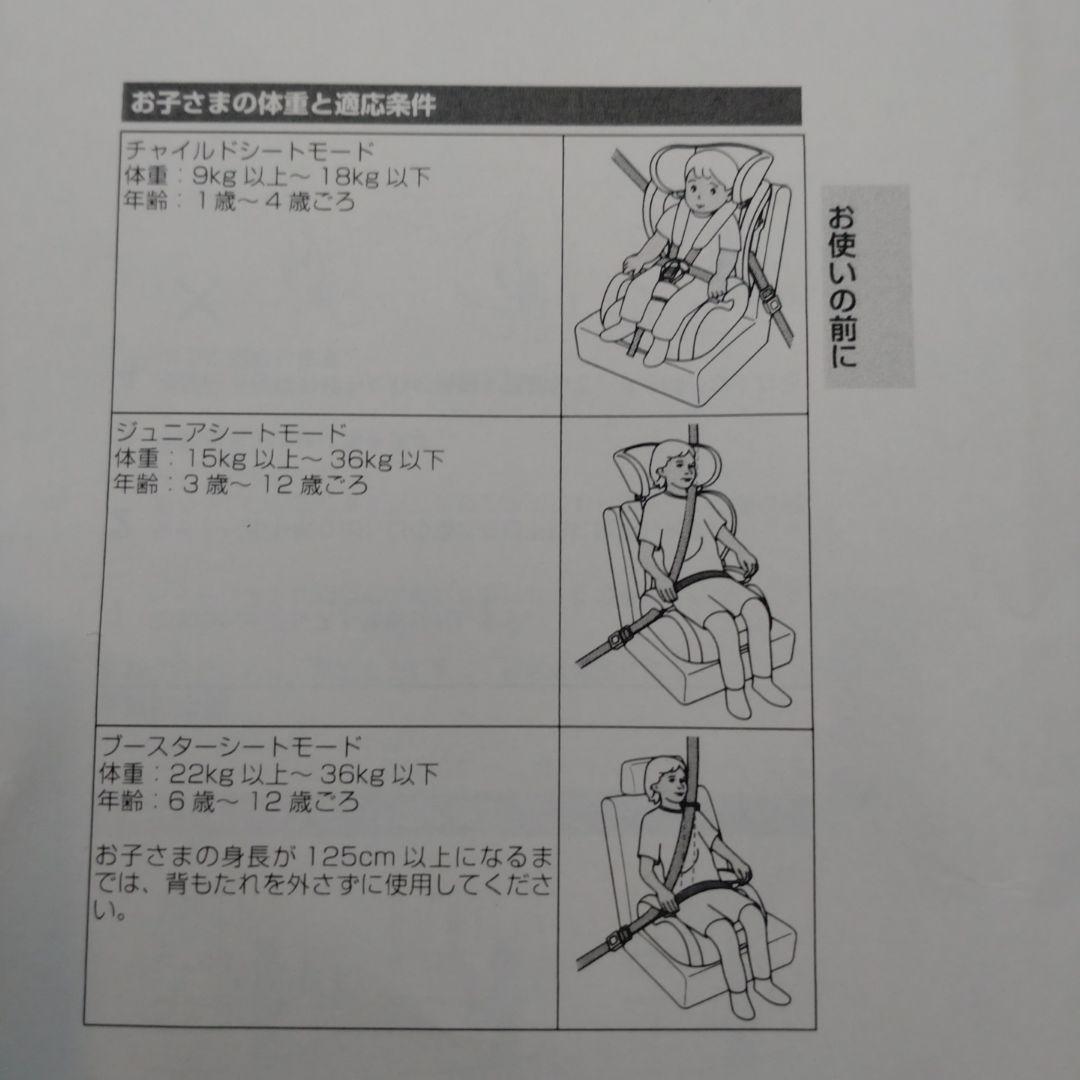 レカロ Start J1 smile チャイルドシート　キッズシート