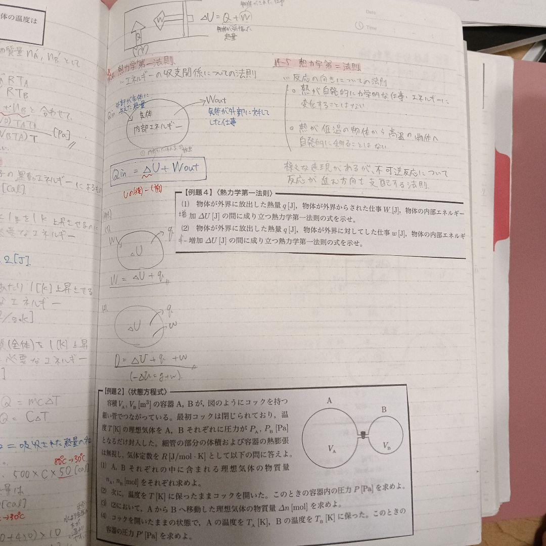 鉄緑会 高2物理授業ノート 全44回