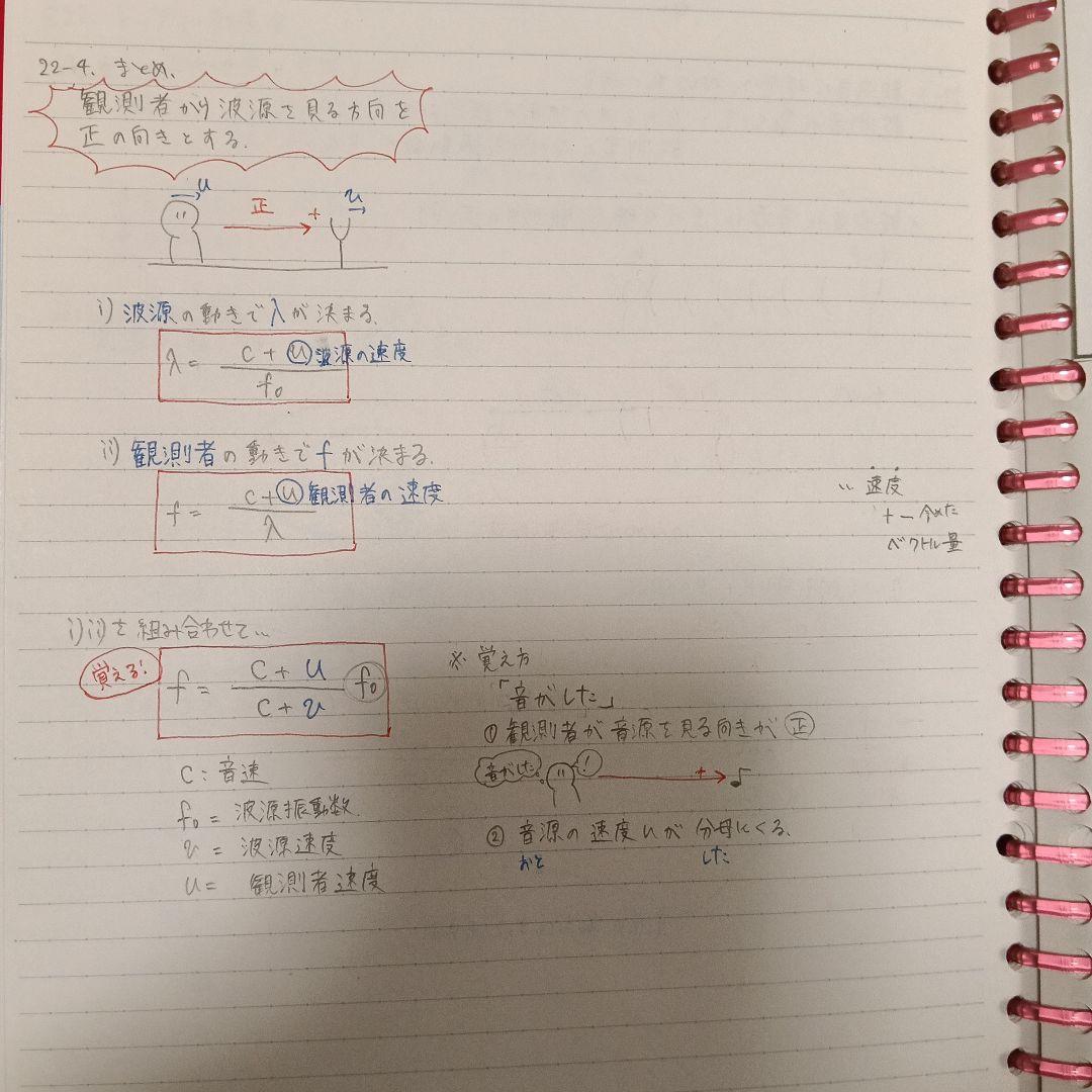 鉄緑会 高2物理授業ノート 全44回