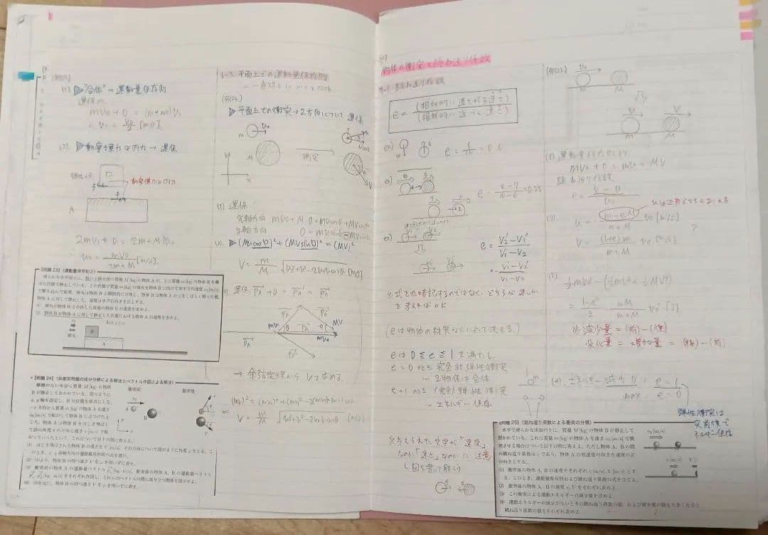 鉄緑会 高2物理授業ノート 全44回