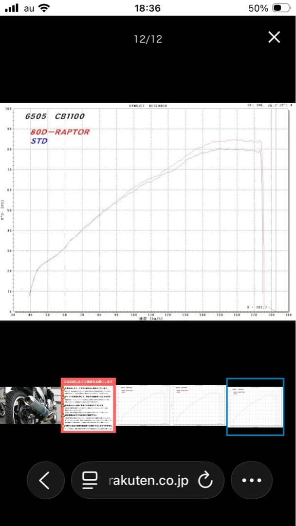 CB1100 RPMRaptor スリップオンマフラー