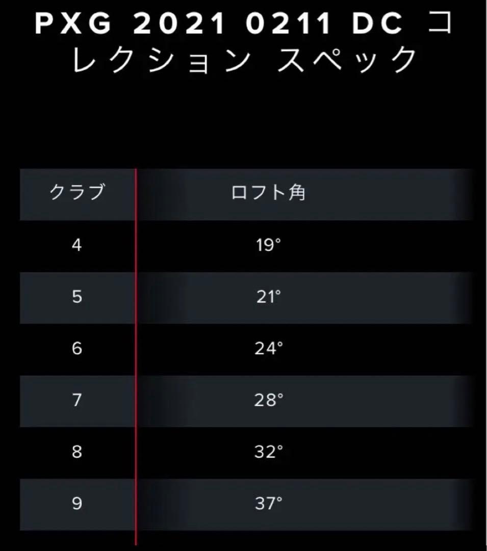 早い者勝ち！美品！PXG 0211 dc アイアン　6本セット　定価約15万