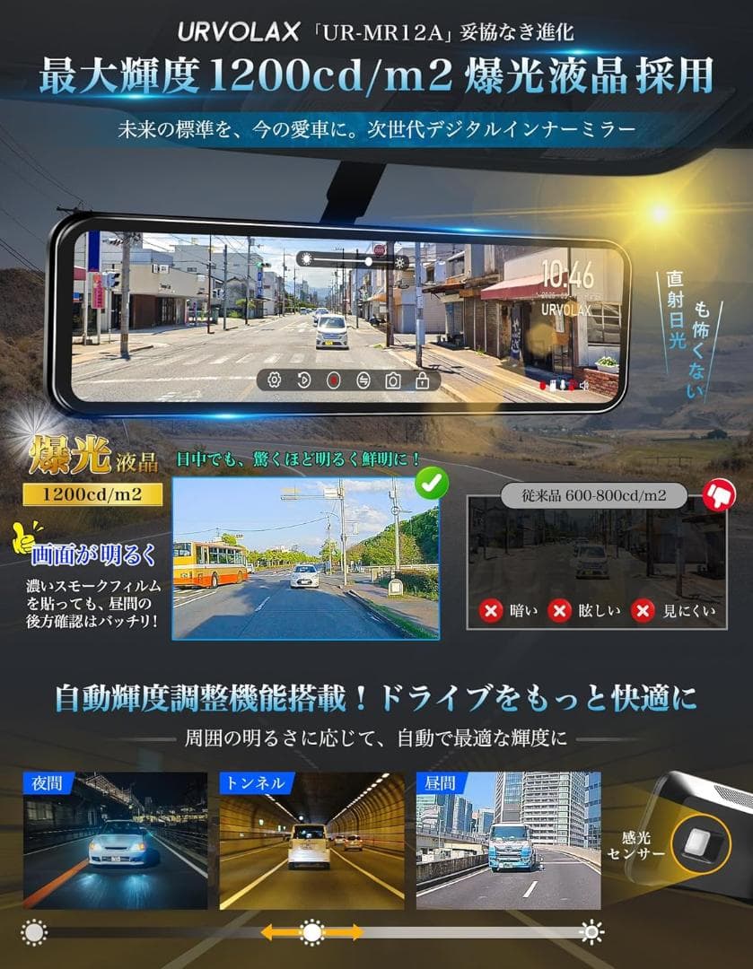 【新品未開封】URVOLAX デジタルインナーミラー UR-MR12A