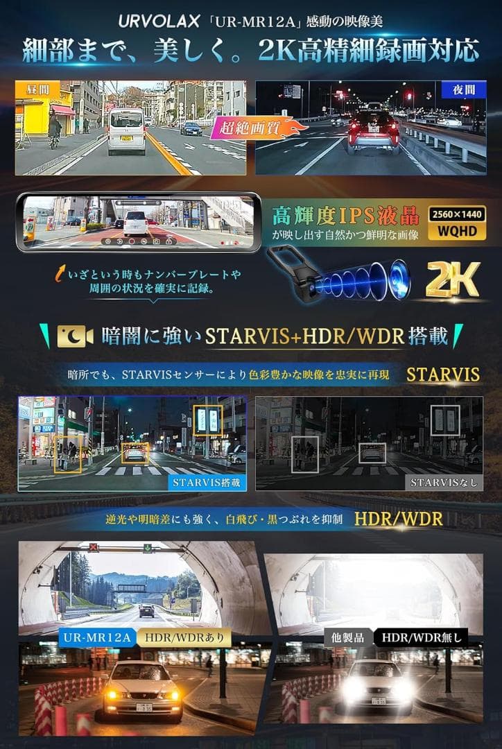 【新品未開封】URVOLAX デジタルインナーミラー UR-MR12A