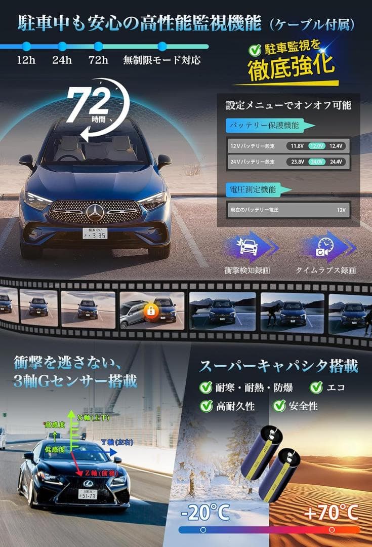 【新品未開封】URVOLAX デジタルインナーミラー UR-MR12A