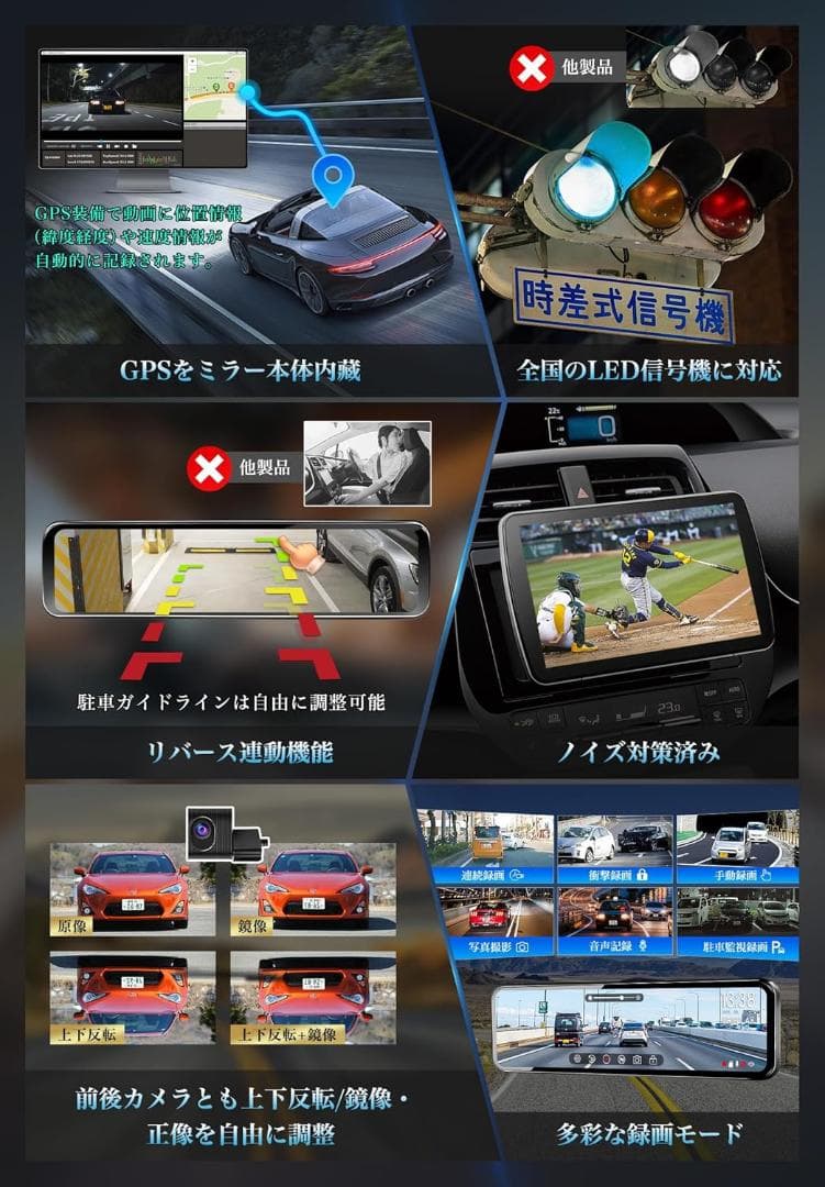 【新品未開封】URVOLAX デジタルインナーミラー UR-MR12A