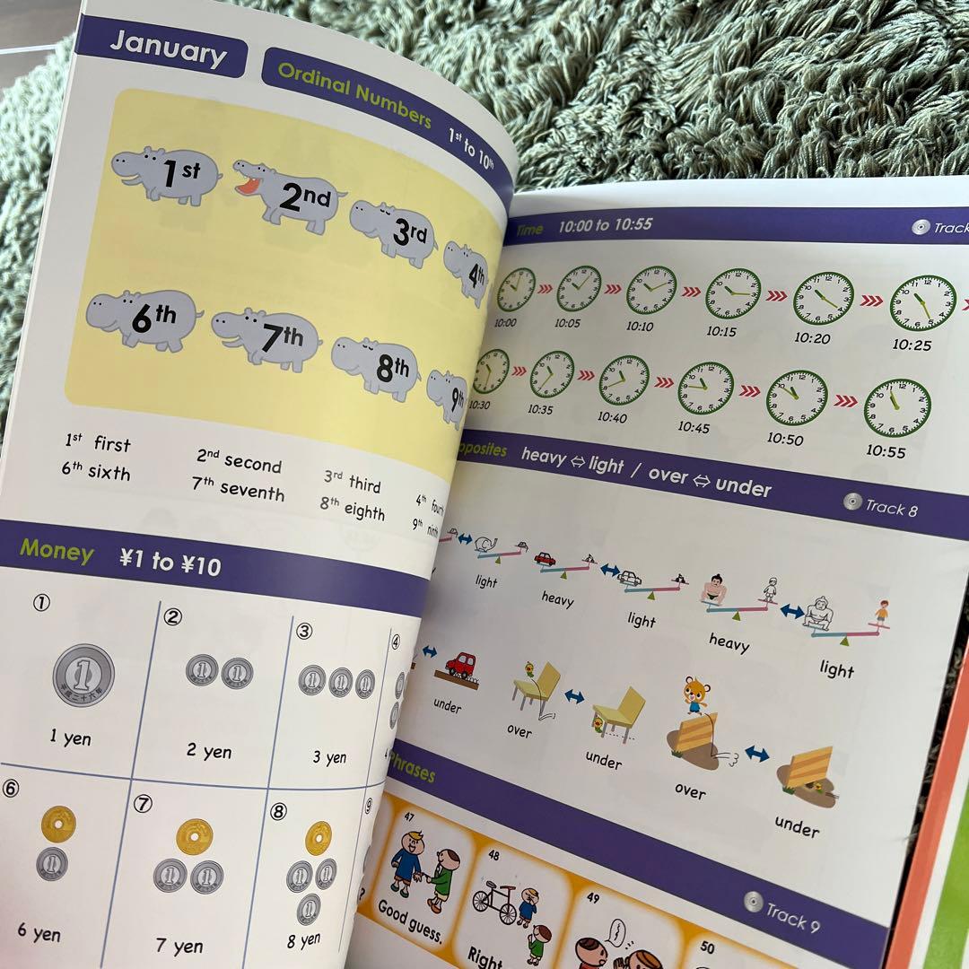 七田チャイルドアカデミー 英語English