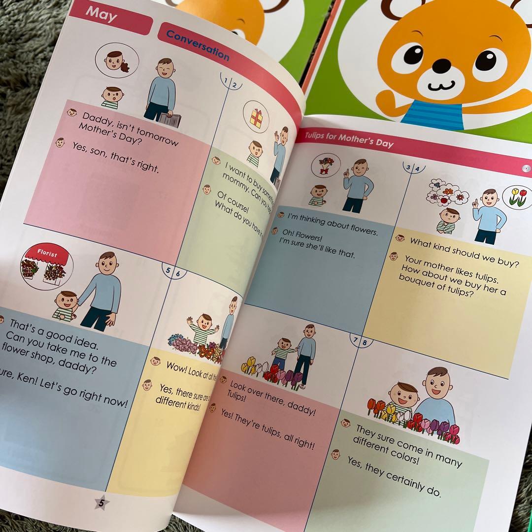 七田チャイルドアカデミー 英語English