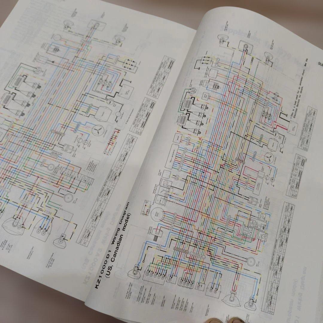 KAWASAKI　Z1000A　MK2　Z1R　サービスマニュアル