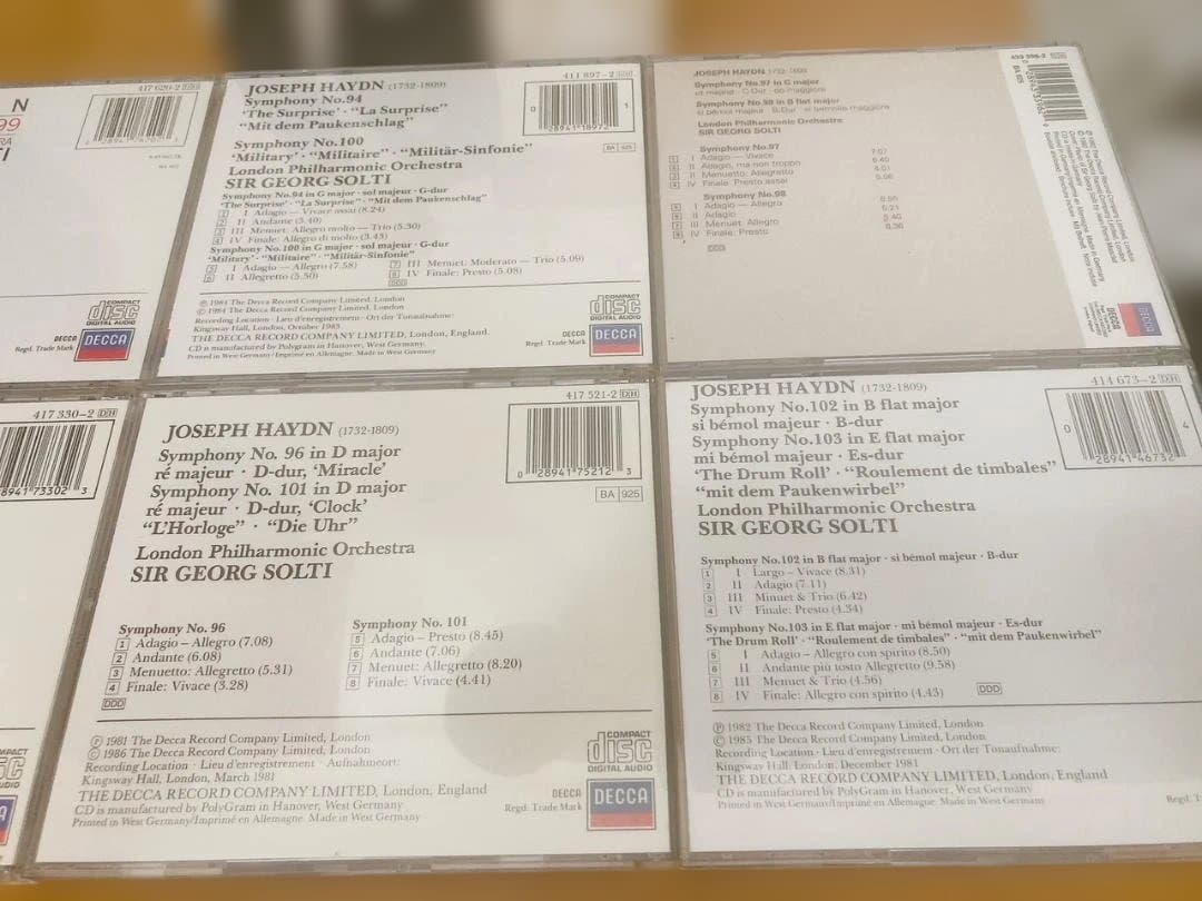【希少CD】HAYDN London Symphonies 93-104