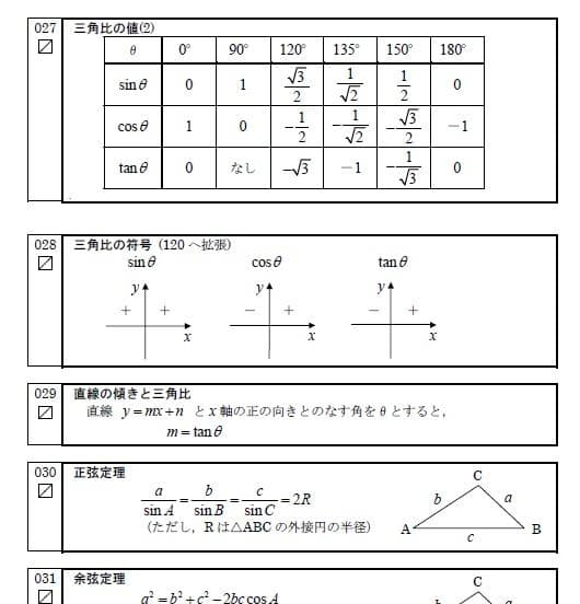 大学受験数学の公式集＋おまけ（東大京大数学の過去問40年）：残り僅か　：数量限定